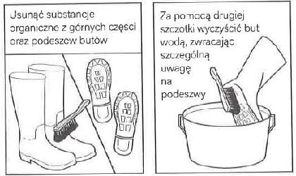 Usunąć substancje organiczne z g&oacute;rnych części oraz podeszw but&oacute;w