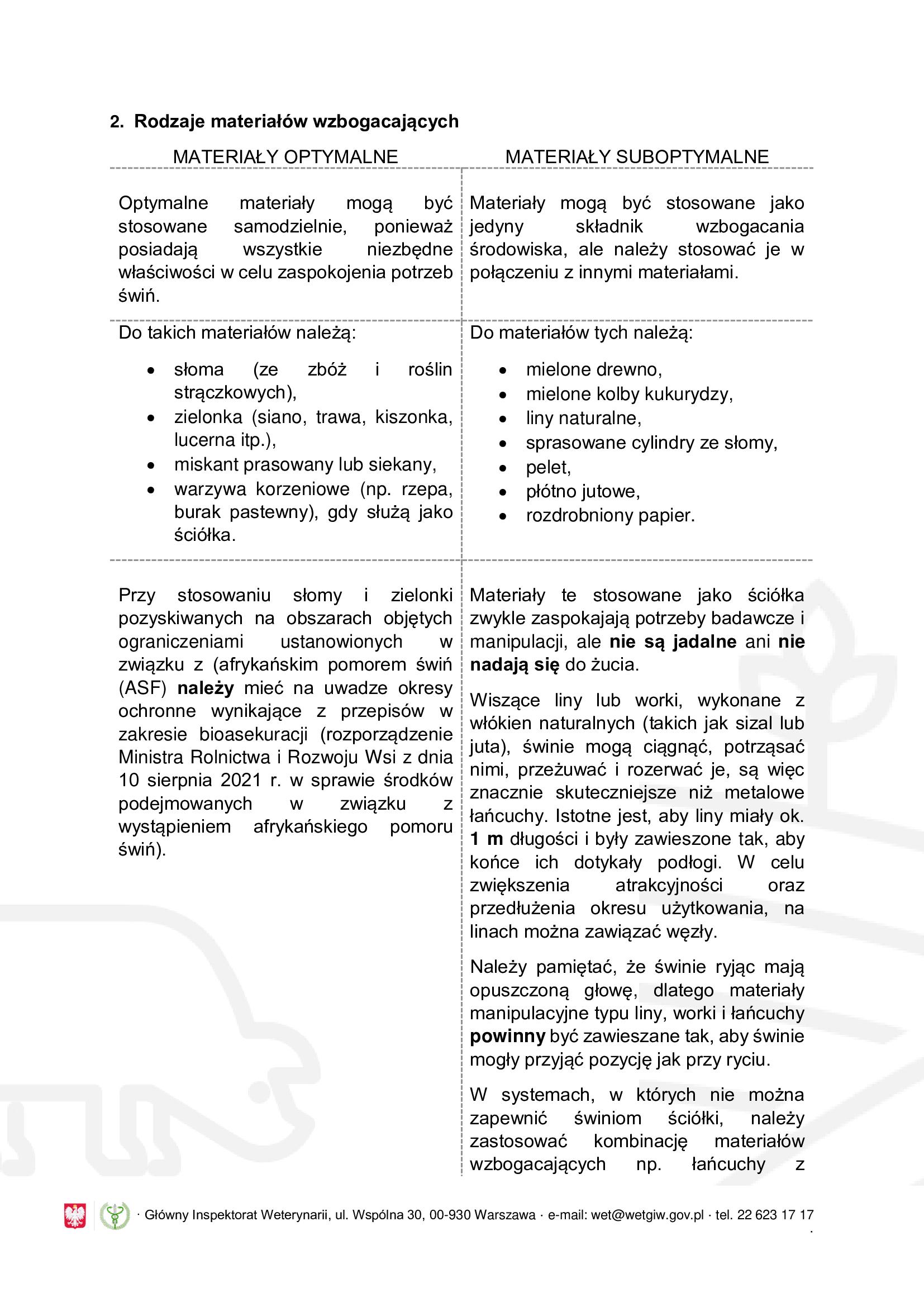Obgryzanie ogonk&oacute;w u świń - informacja dla rolnik&oacute;w