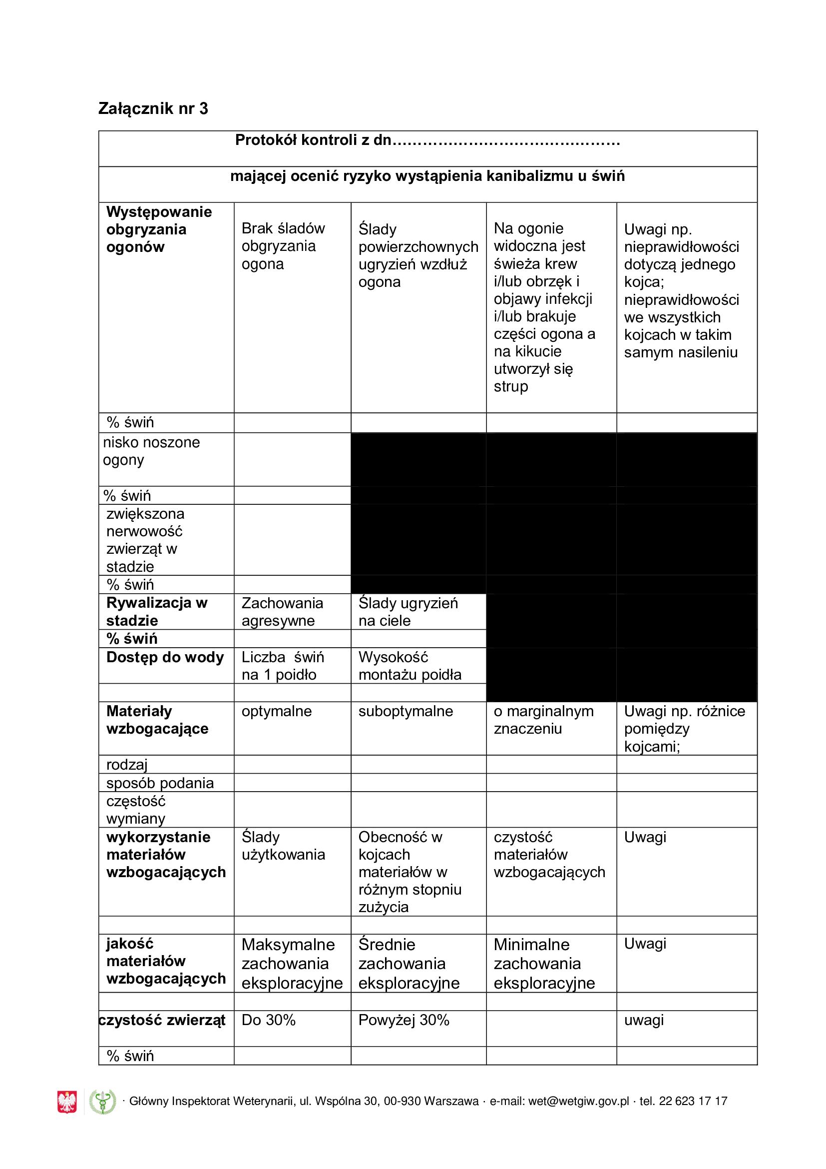 Obgryzanie ogonk&oacute;w u świń - informacja dla rolnik&oacute;w