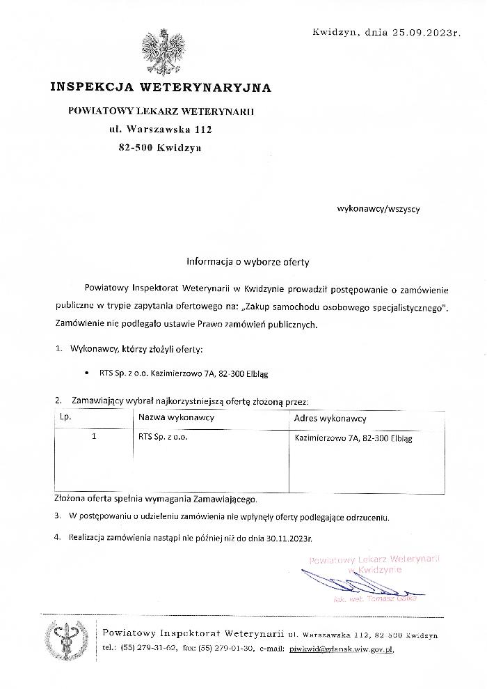 Wynik przetargu
